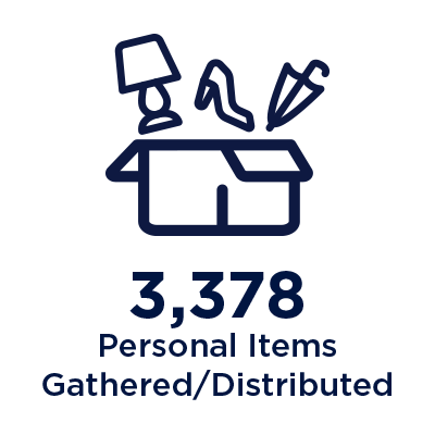 3378 personal items gathered and distributed