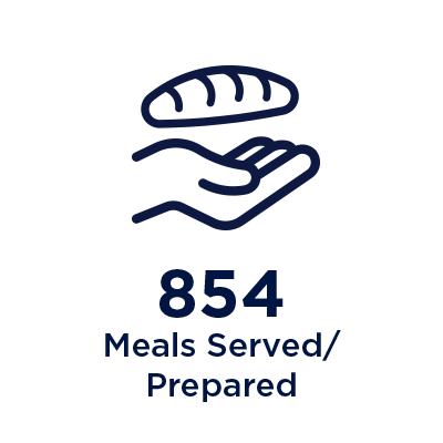 854 meals prepared and served
