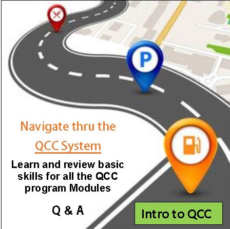 Navigation in QCC - The BASICS - Sept 14, 2022