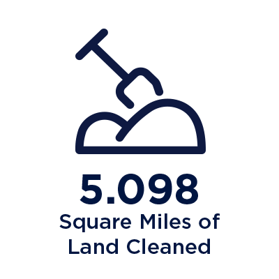 5.098 square miles of land cleaned
