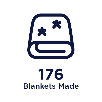 176 blankets made